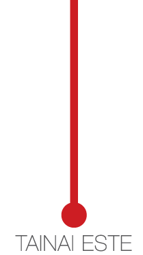 TAINAI ESTE Series